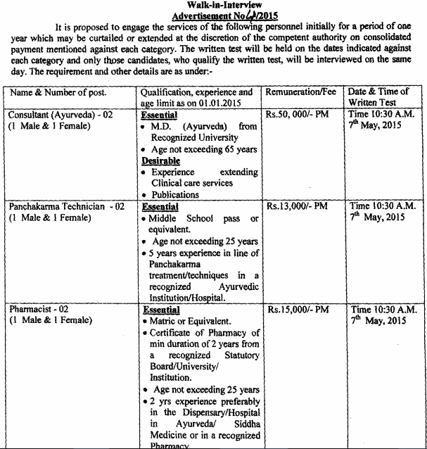 Click Here For more details....